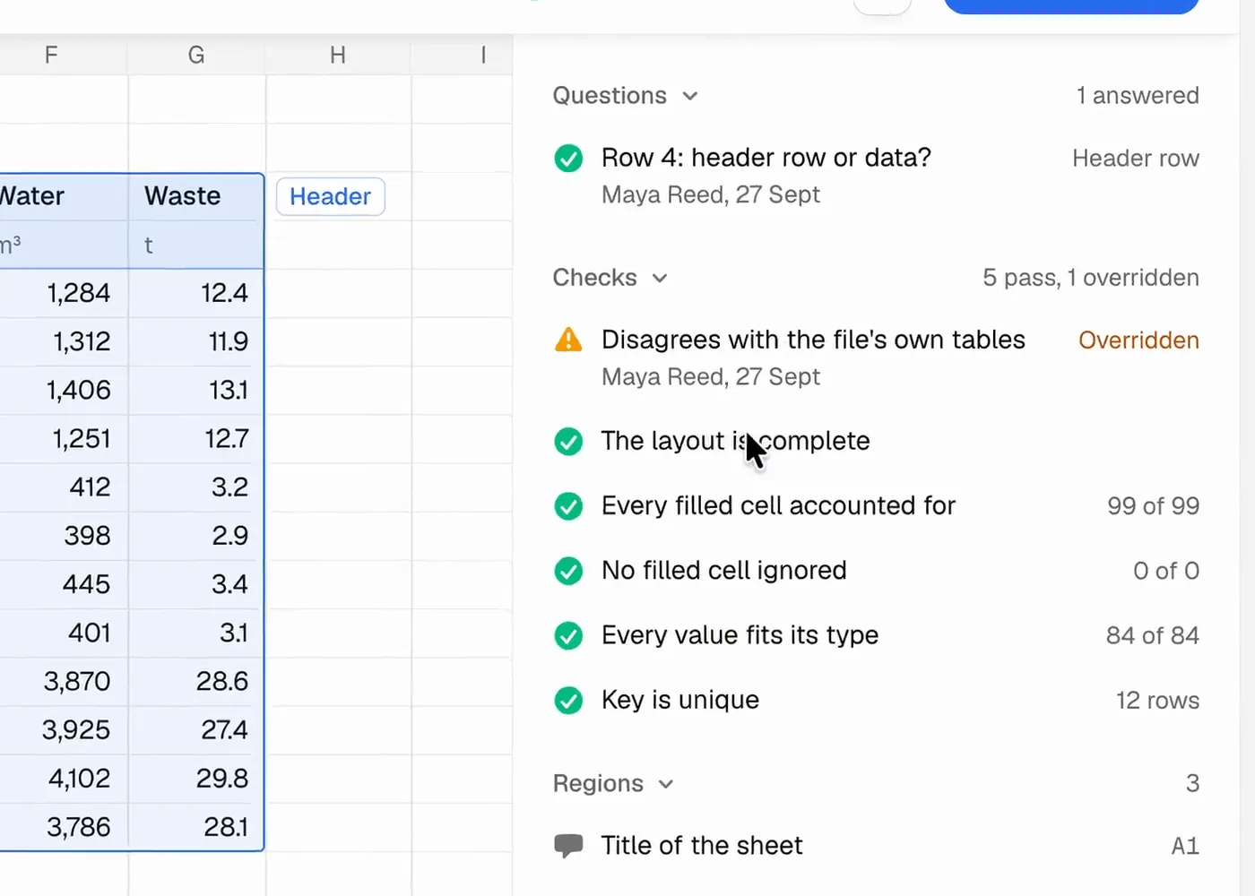 Checks run against a workbook's own tables