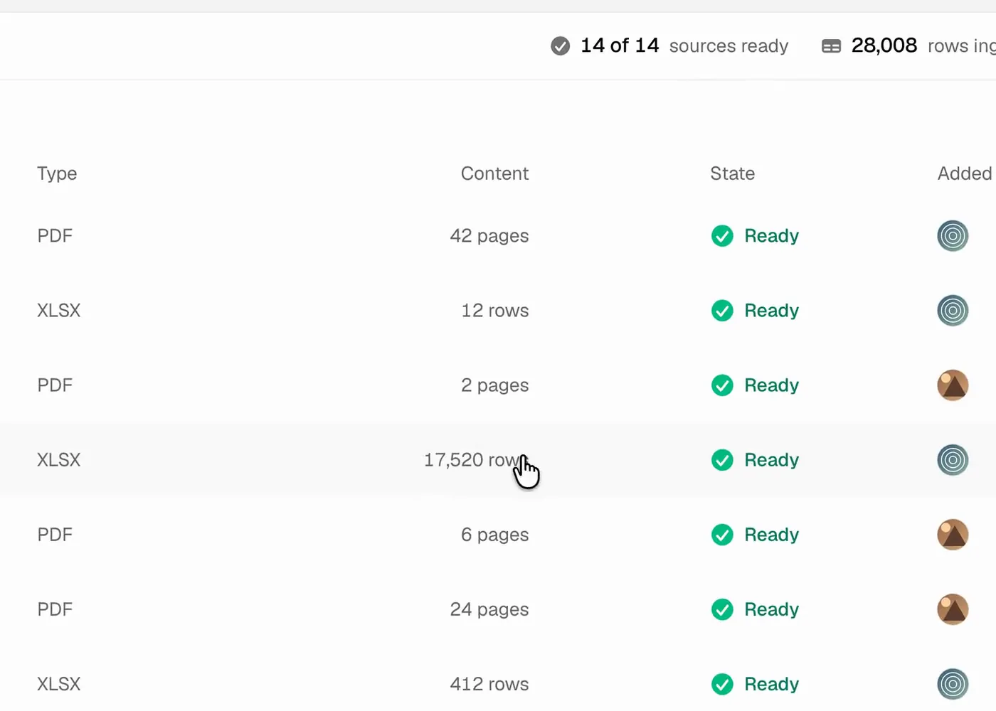 Sources marked Ready with their row counts