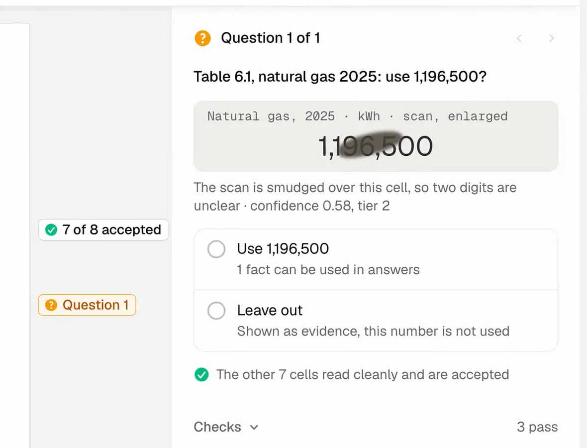 A question shown beside the page it came from