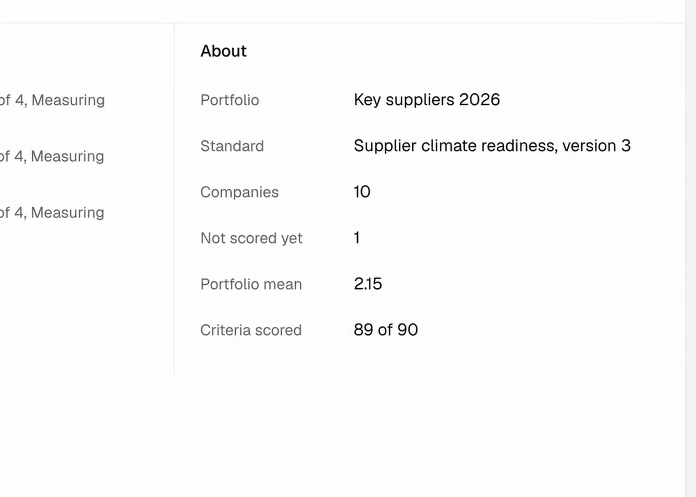 The Key suppliers 2026 portfolio summary